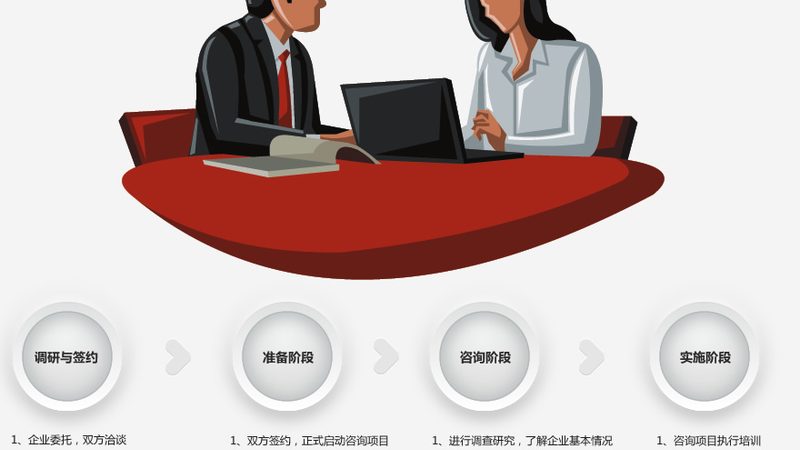 投融资咨询公司：助力企业稳健发展的幕后推手**